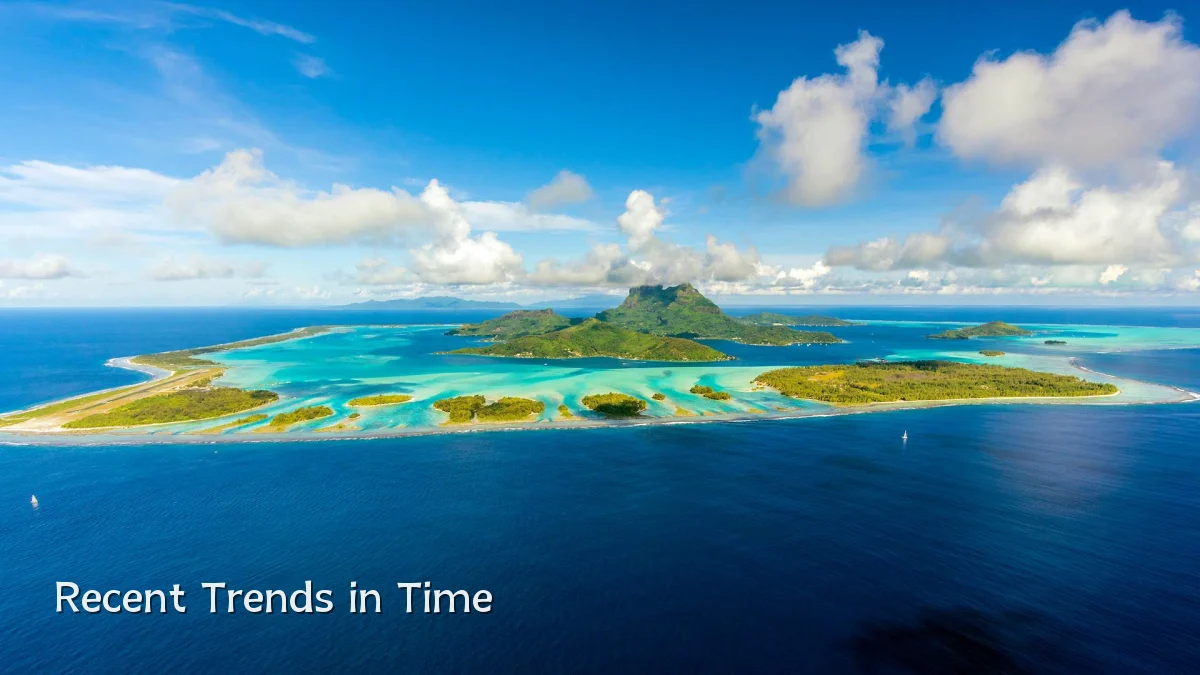 Recent Trends in Time